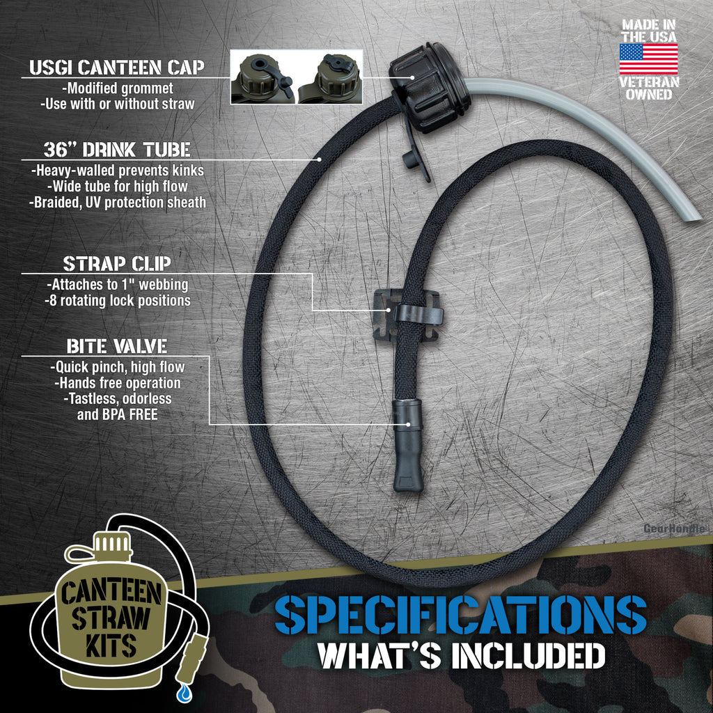 https://www.hydrationtubecovers.com/cdn/shop/products/USMilitary1QTCanteenCapStrawKitBlack_1024x1024.jpg?v=1672455520